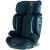 Автокресло Inglesina Tolomeo iFix